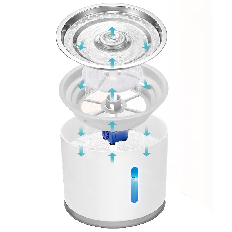 2.4L Stainless Steel Automatic Cat Water Fountain